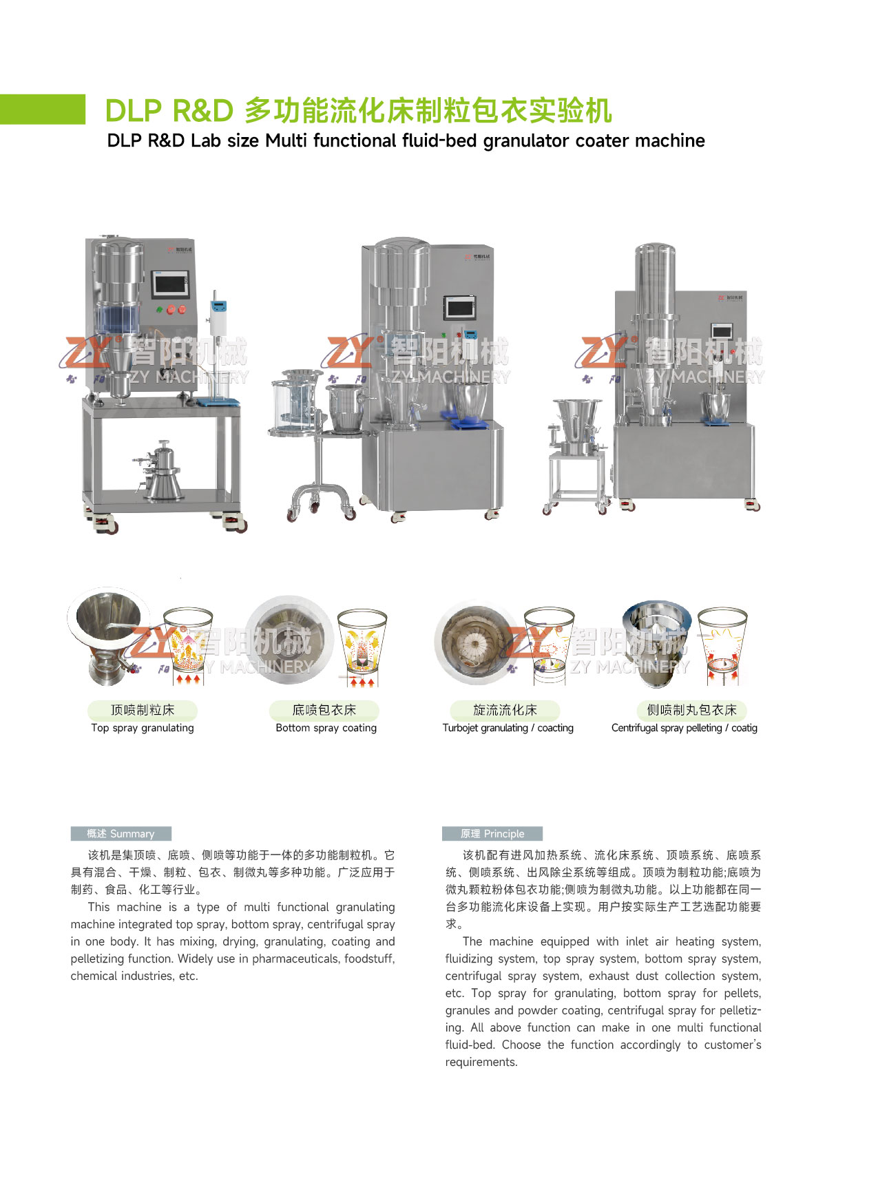 1实验 网站使用-03.jpg