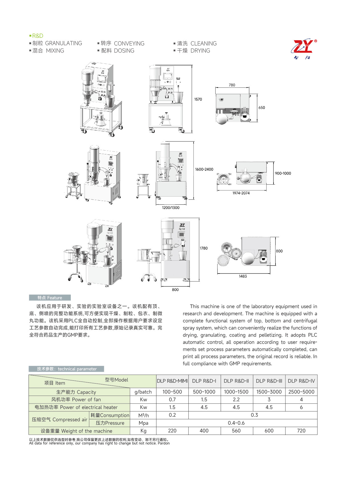 1实验 网站使用-04.jpg