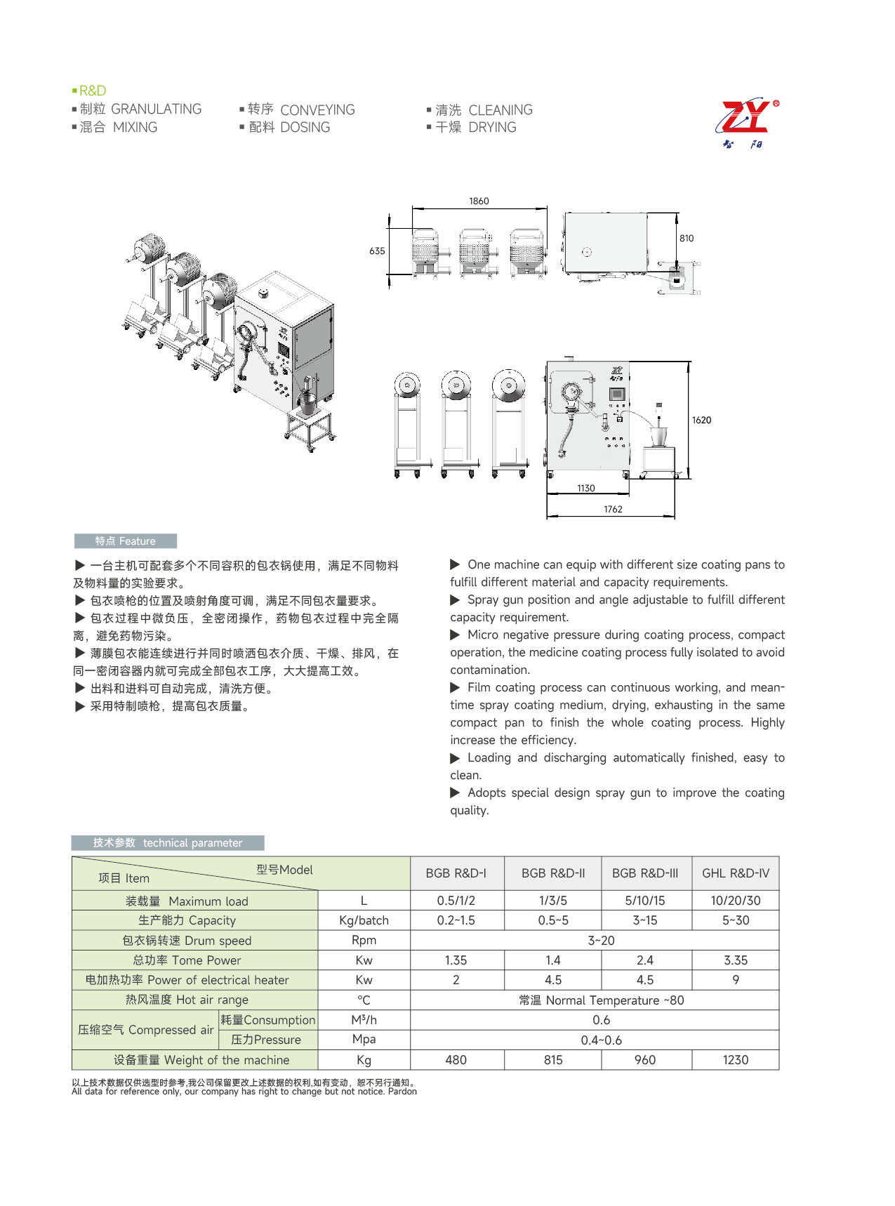 1实验 网站使用-06.jpg